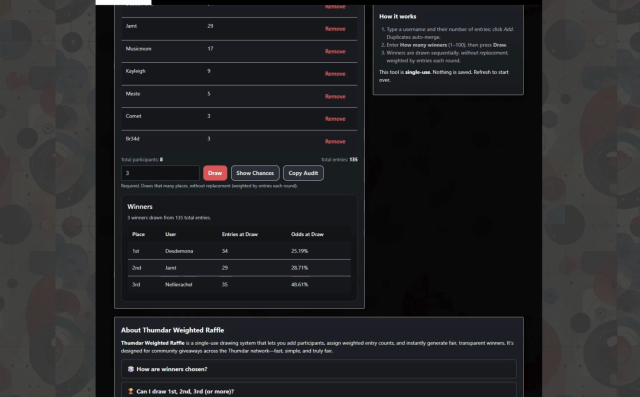 november-monthly-giveaway-winners